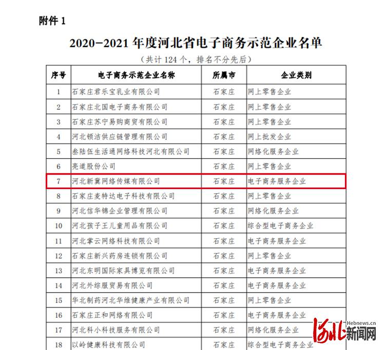 石家庄网络信息服务新动向