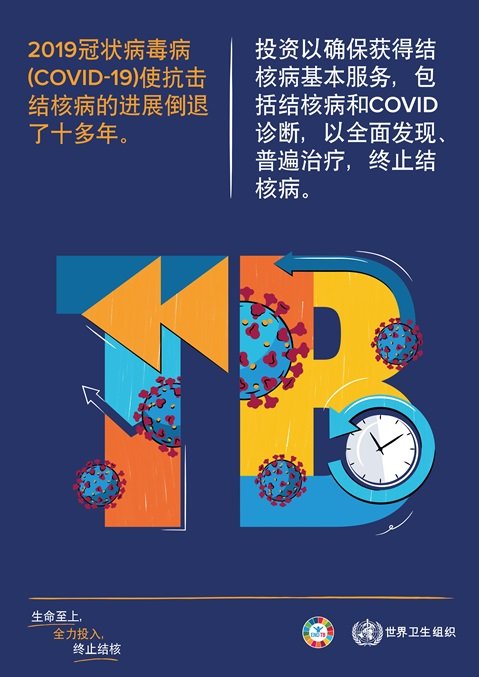 world-tb-day-posters-01-zh.tmb-479v.jpg