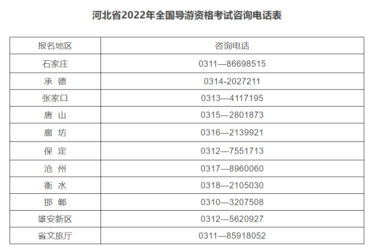 河北最新通知！这两项考试时间已确定 事关导游资格考试-小默在职场