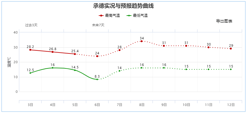 微信图片_20220907061327.png