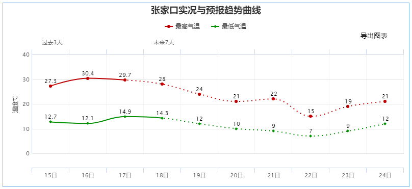 微信图片_20220918140226.png