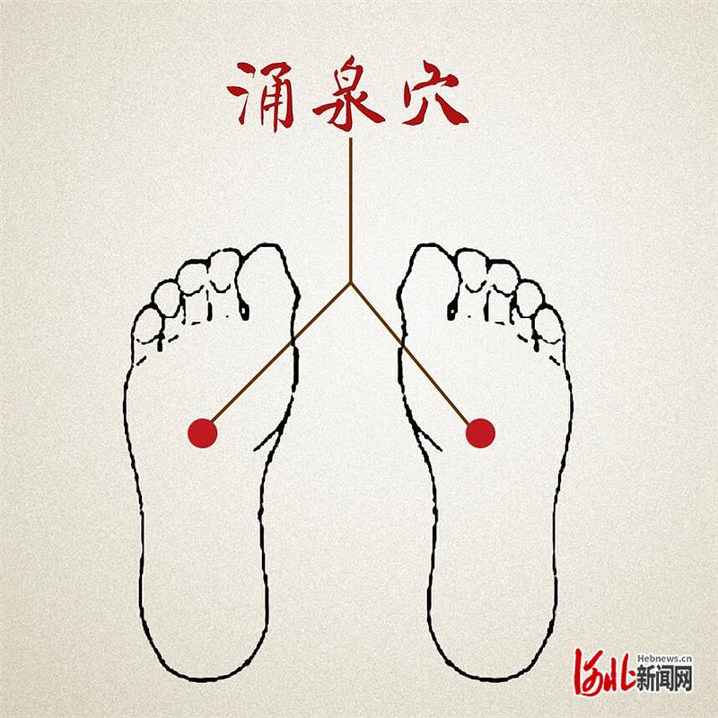 涌泉穴.jpg