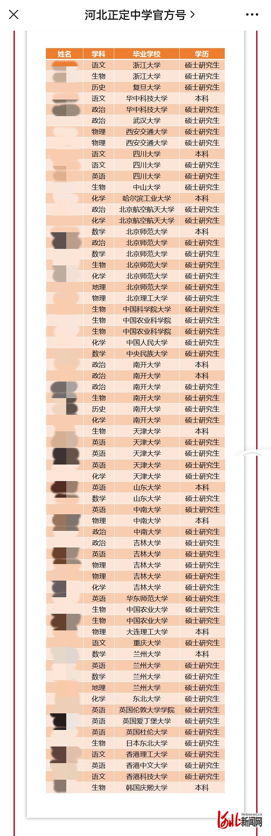 来源：河北正定中学微信公众号.jpg