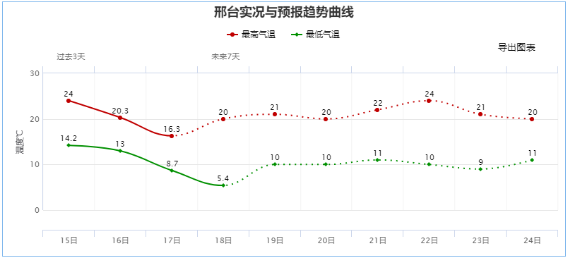 微信图片_20221018134459.png