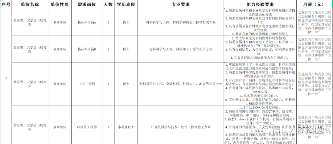 微信图片_20221027201835.png