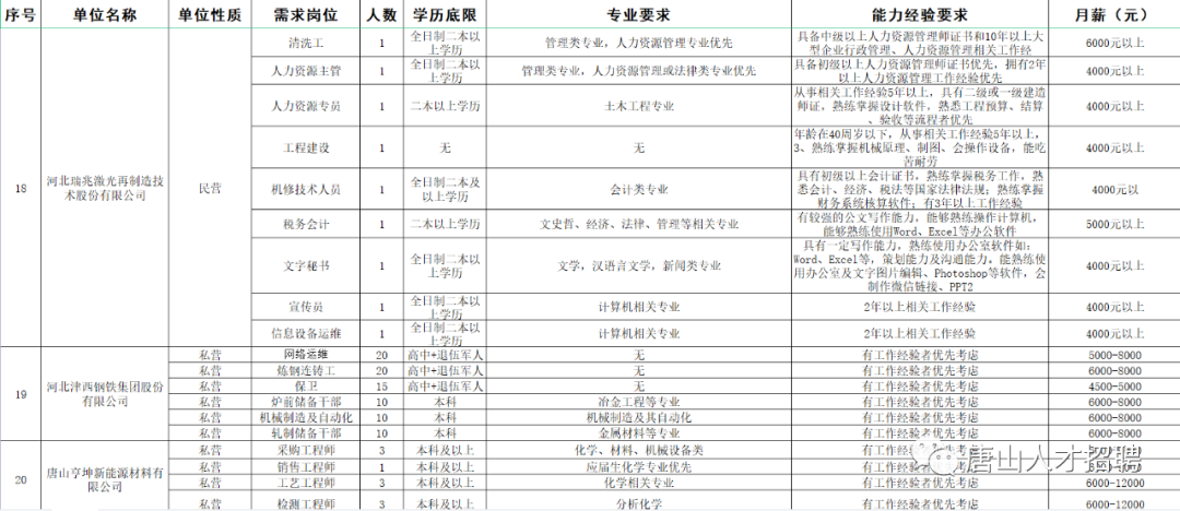 微信图片_20221027201903.png