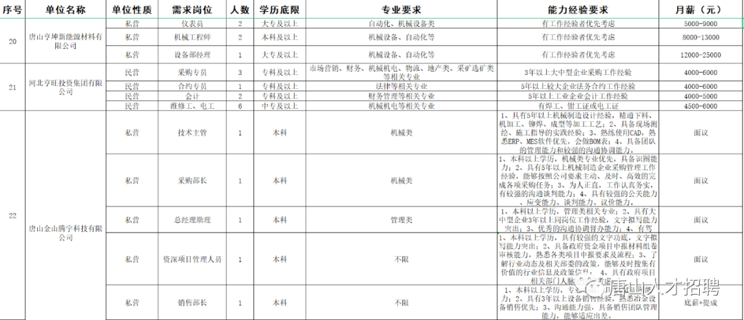 微信图片_20221027201906.png