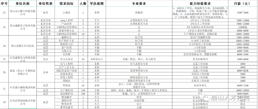 微信图片_20221027201909.png