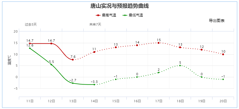 微信图片_20221114130132.png