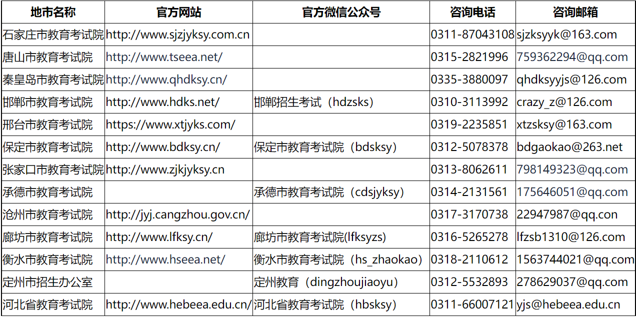 微信图片_20221205121639.png