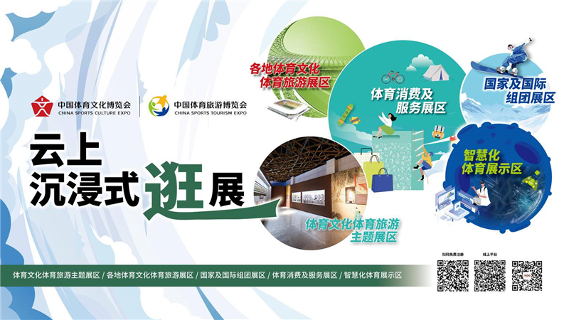 体育产业现状与发展趋势深度剖析(2026年)(图1)