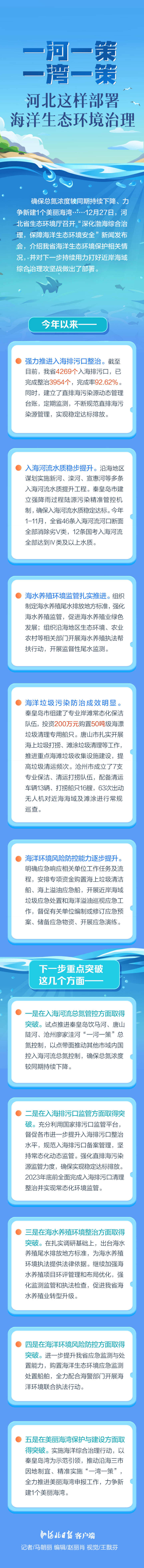 微信图片_20221227204931.jpg