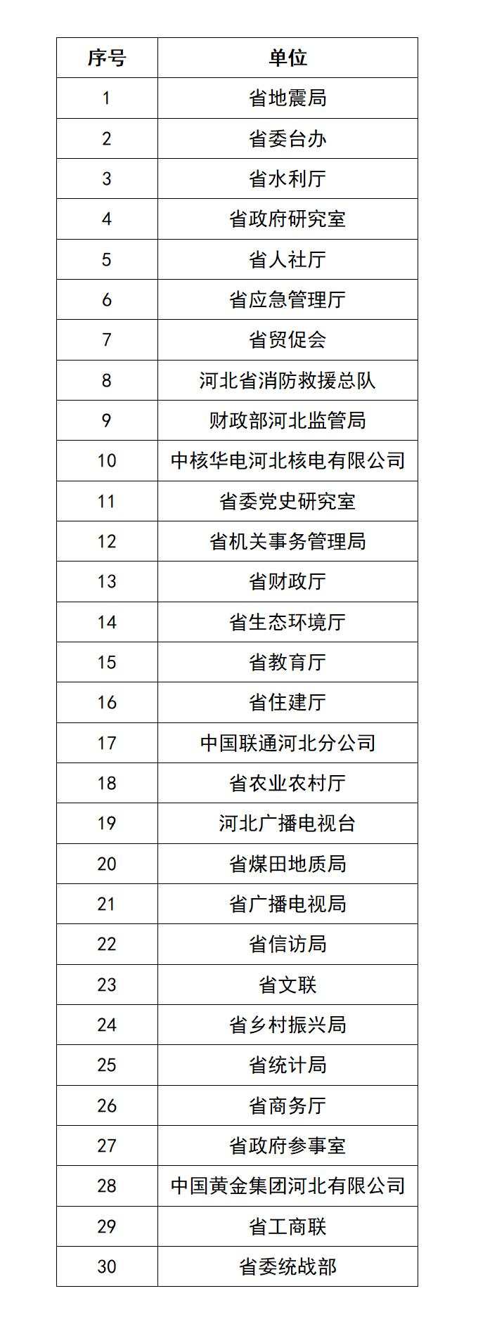 微信图片_20230106195734.jpg