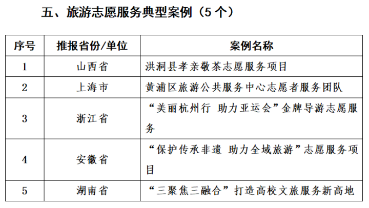 河北3个案例上榜5.png