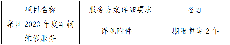 QQ截图20230113091005.png