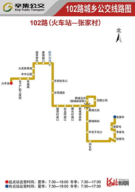 据了解,辛集市城市公交公司2月1日将开通102路公交车,该公交车路线自