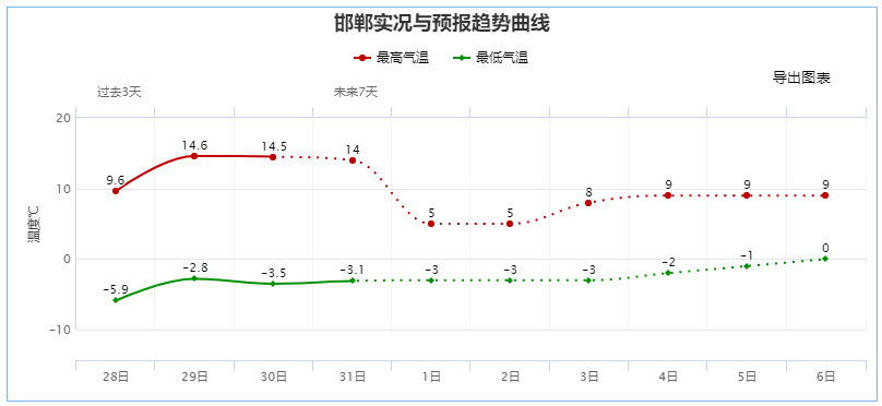 微信图片_20230131130607.png