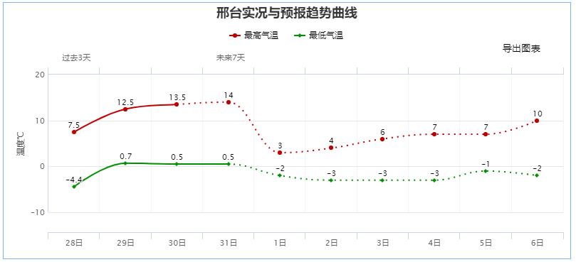 微信图片_20230131130617.png