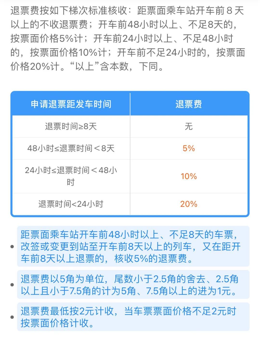 火车票退票不扣手续费了12306回应