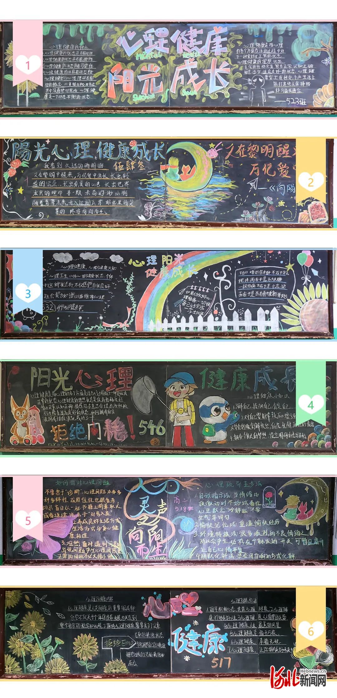 保定市理工中等专业学校开展心向阳光健康成长主题板报活动