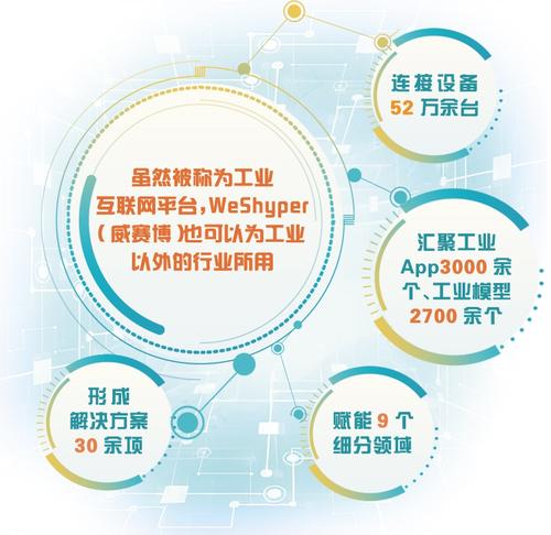 从"炼铁成钢"到"炼数成金"——看河钢如何掘金数据
