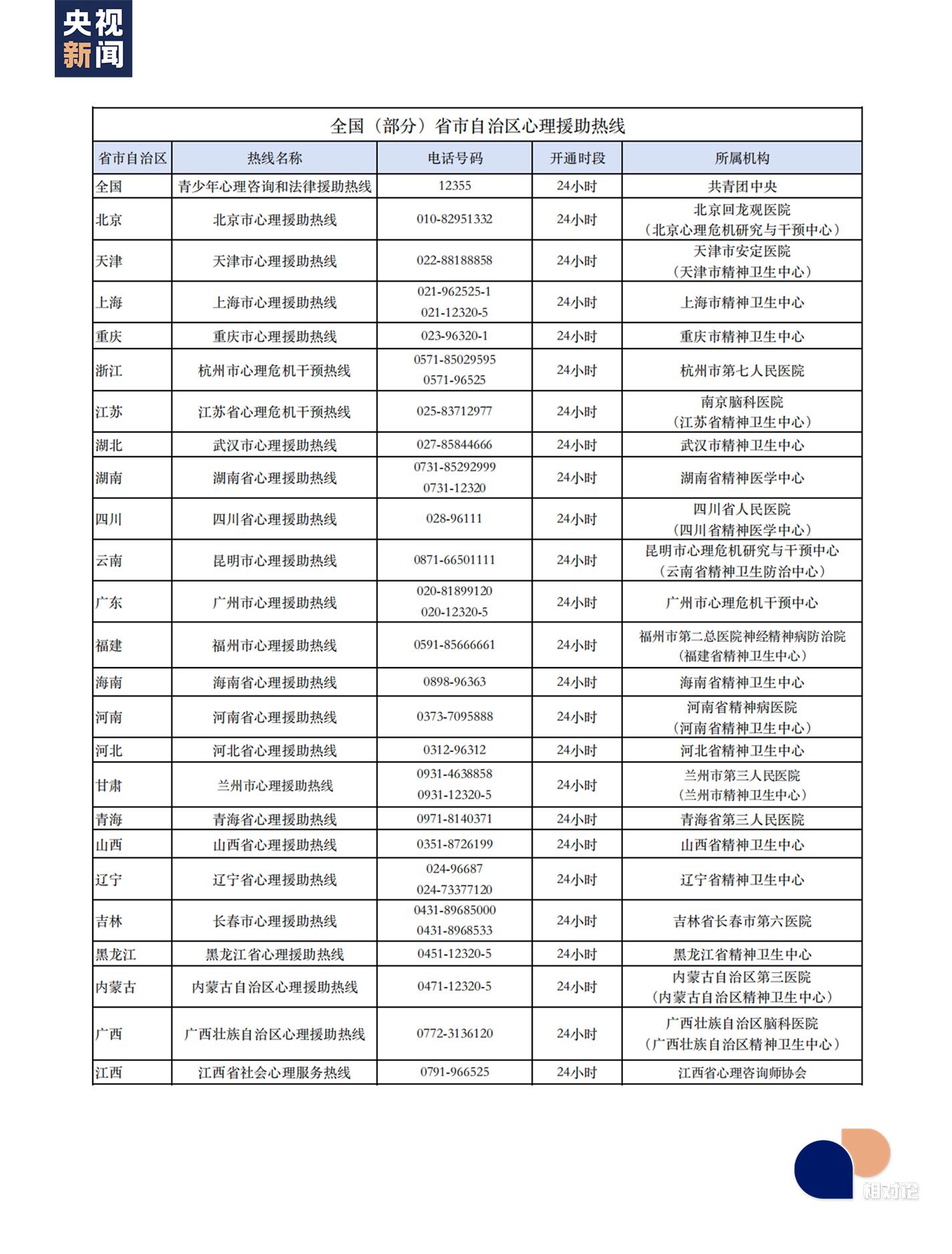 抑郁症确诊单图片高清图片