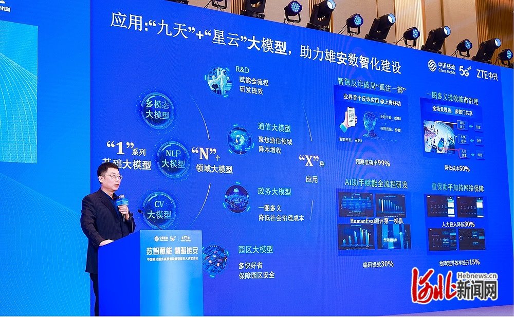 向“新”而行 中国移动数智力量赋能雄安新区高质量疏解(图6)