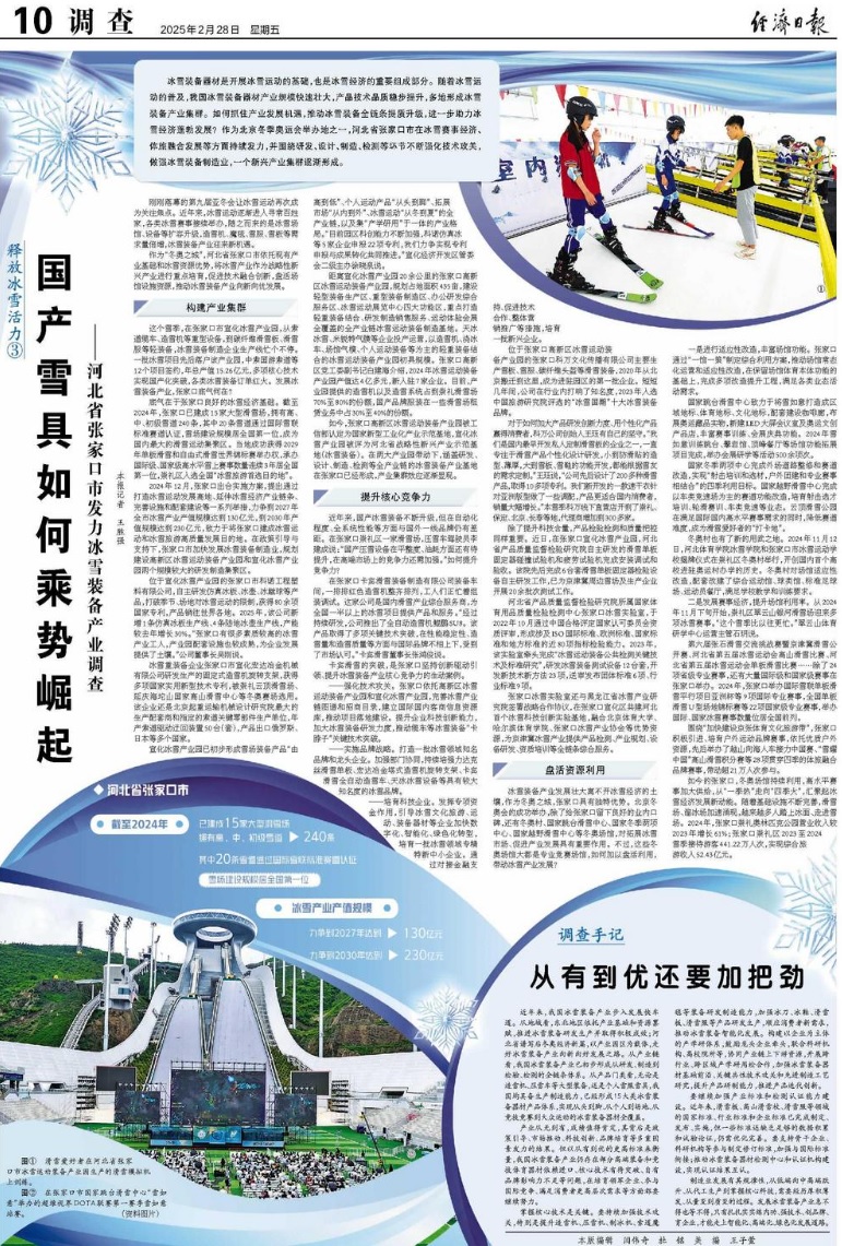 国产雪具如何乘势崛起——河北省张家口市发力冰雪装备产业调查(图1)