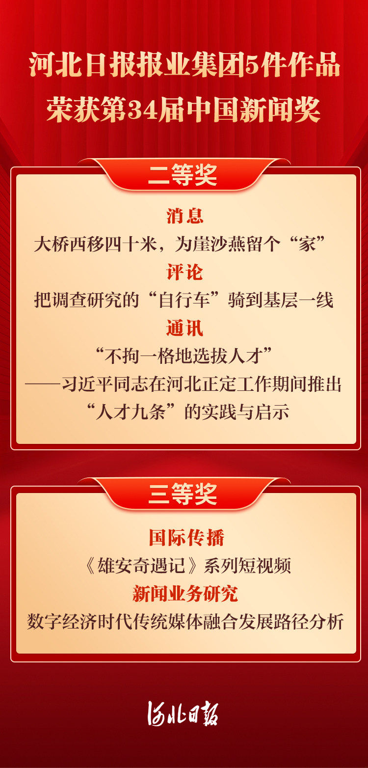 河北日报社社会责任报告（2024年度）(图2)