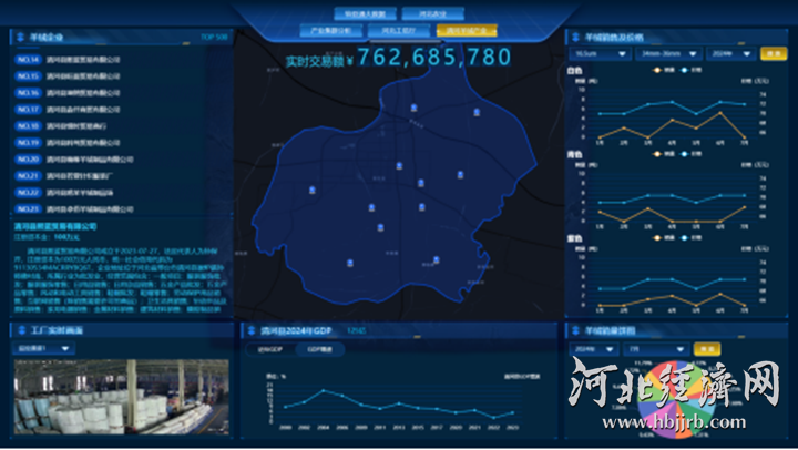 2025年廊坊经洽会·深度实现物流新愿景河北再出发(图3)