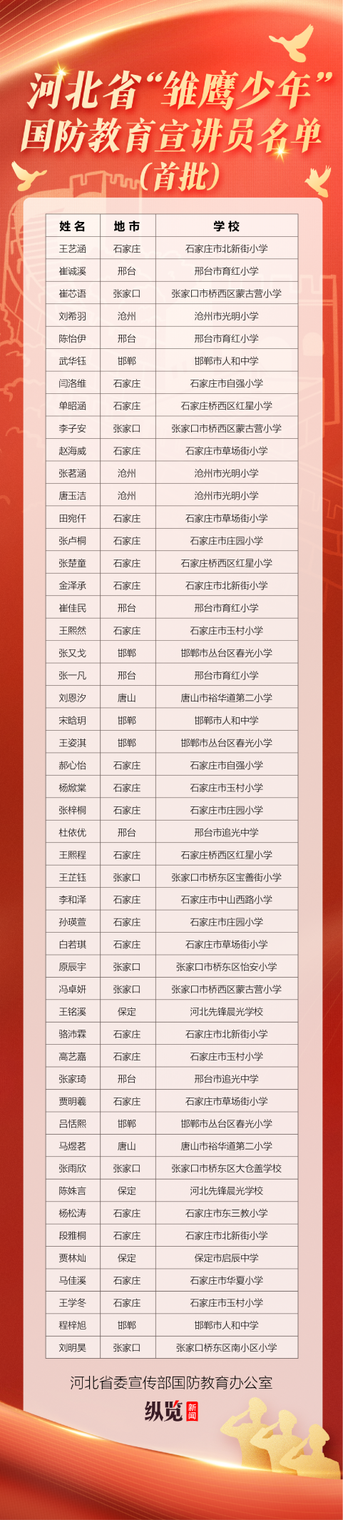 1752822589632456.png 图片5.png
