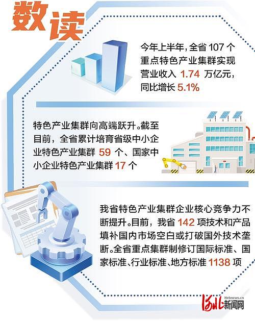 牢記囑托 感恩奮進·奮力譜寫中國式現代化建設河北篇章丨平鄉童車這樣駛向全球(圖1)