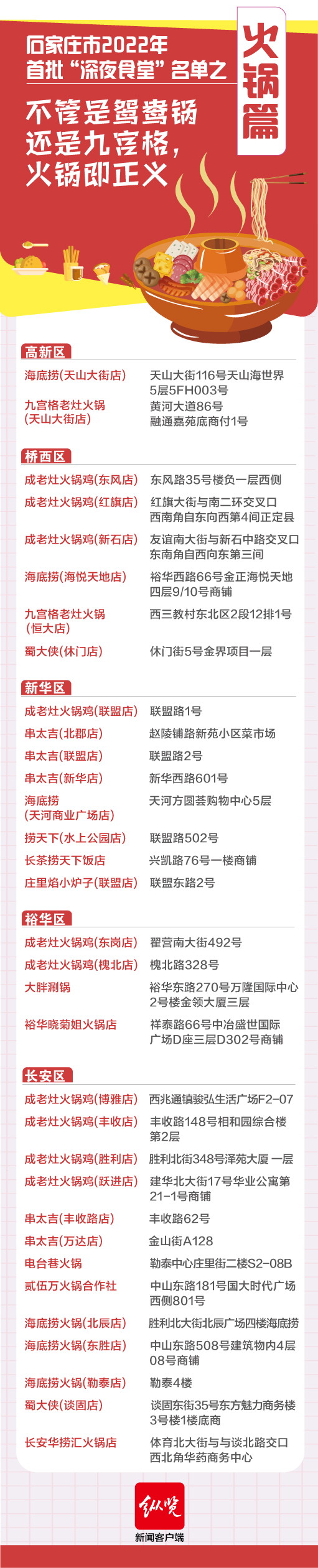 2.火锅篇.jpg