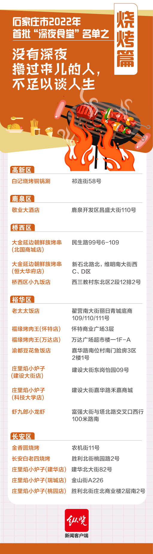 3.烧烤篇.jpg