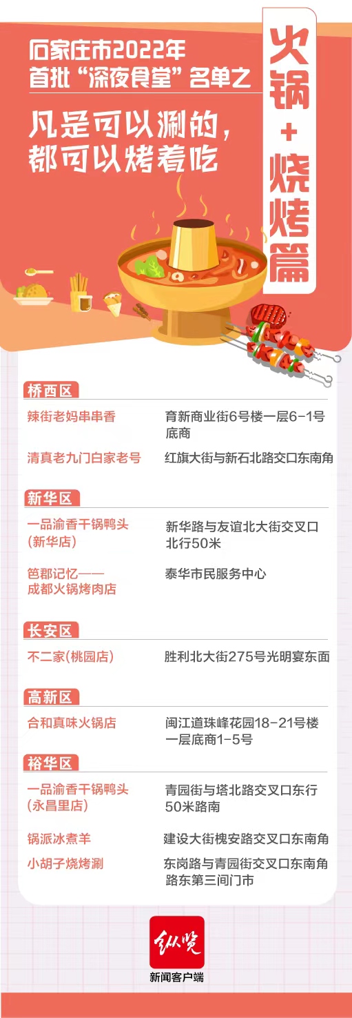4.火锅+烧烤篇.jpg