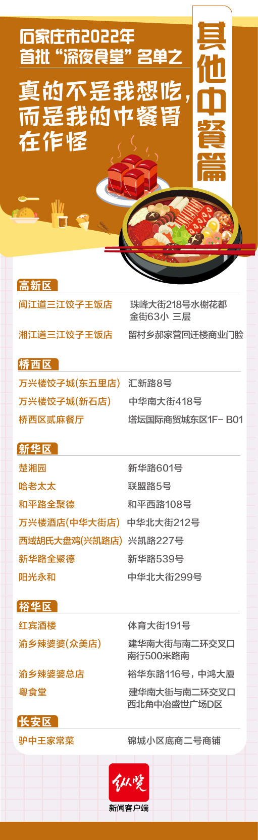 5.其他中餐篇.jpg